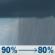 Tuesday: Rain showers. Cloudy, with a high near 60. Tuesday: Rain Showers