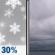 Wednesday: Chance Light Snow then Cloudy