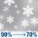 Today: Rain showers and patchy freezing fog before 10am, then a chance of rain and snow showers between 10am and 1pm. Mostly cloudy, with a high near 42. East wind 0 to 5 mph. Chance of precipitation is 90%. Today: Chance Rain And Snow Showers